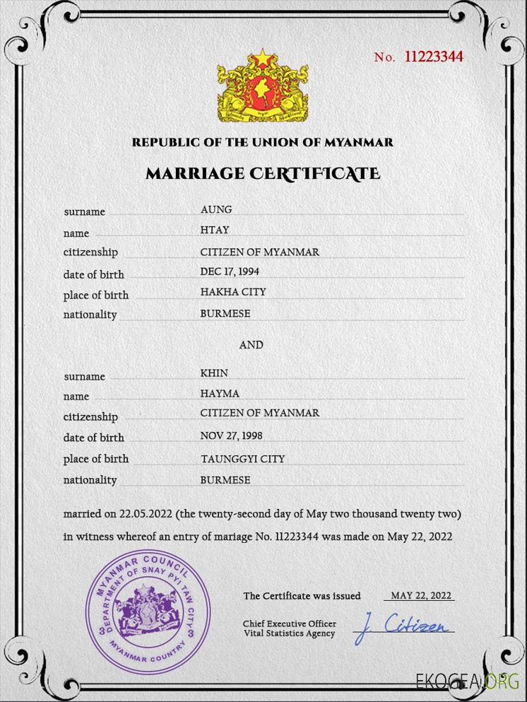 Modèle PSD de certificat de mariage du Myanmar